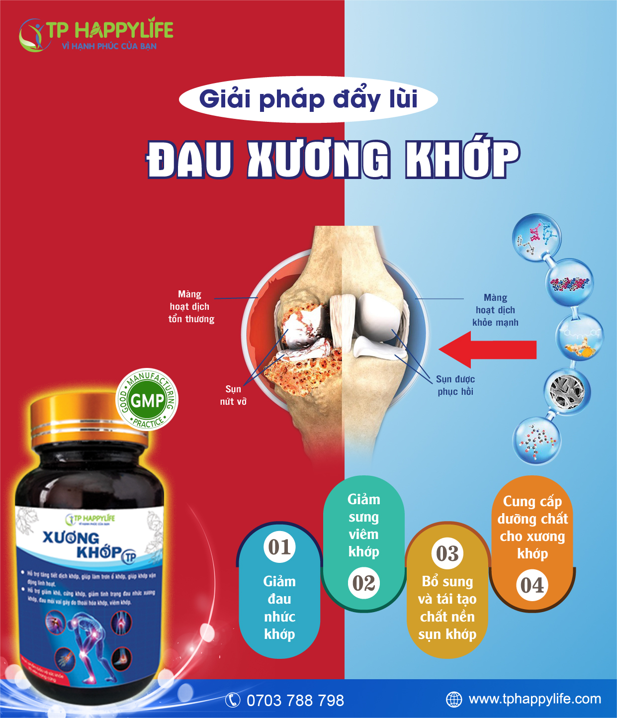 Xương Khớp TP - Giải pháp SỐ 1 giúp bạn đẩy lùi những cơn đau xương khớp 