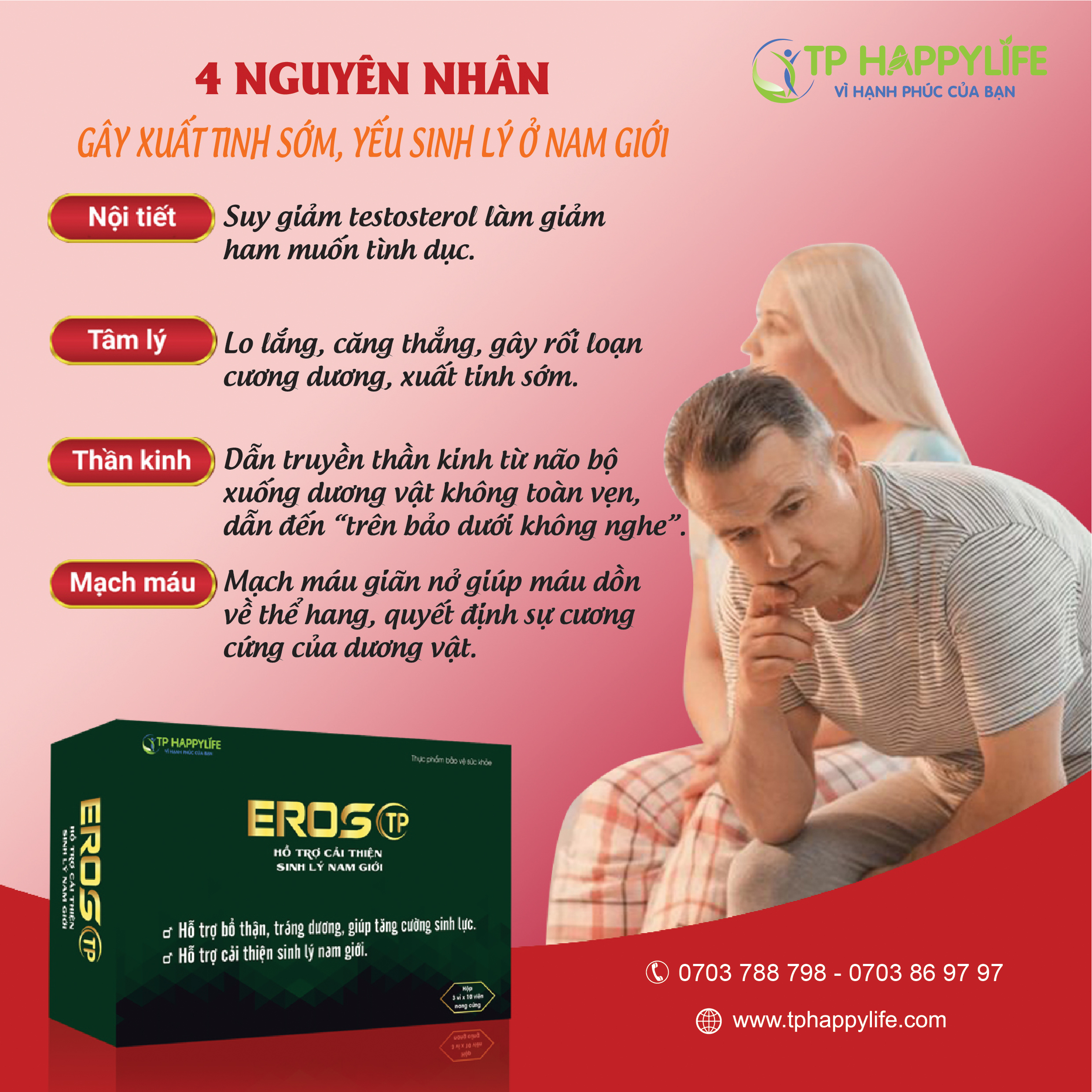 Eros TP – Cải thiện các nguyên nhân gây xuất tinh sớm, yếu sinh lý ở nam giới