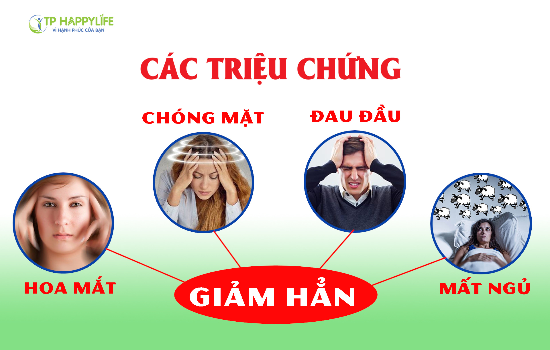 Hiệu quả chỉ sau 10-15 ngày sử dụng