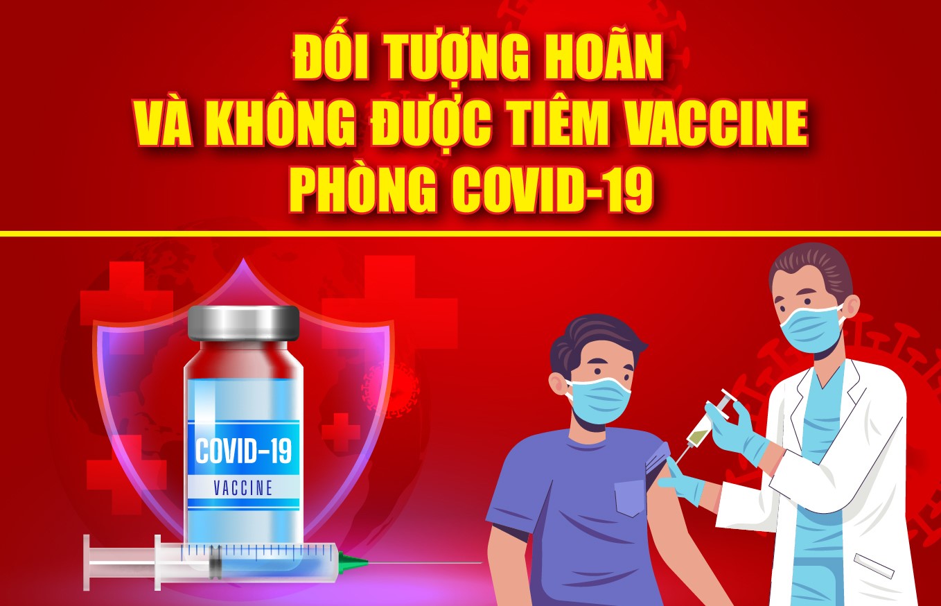 Bộ Y tế chính thức quy định đối tượng hoãn và không được tiêm Vaccine.